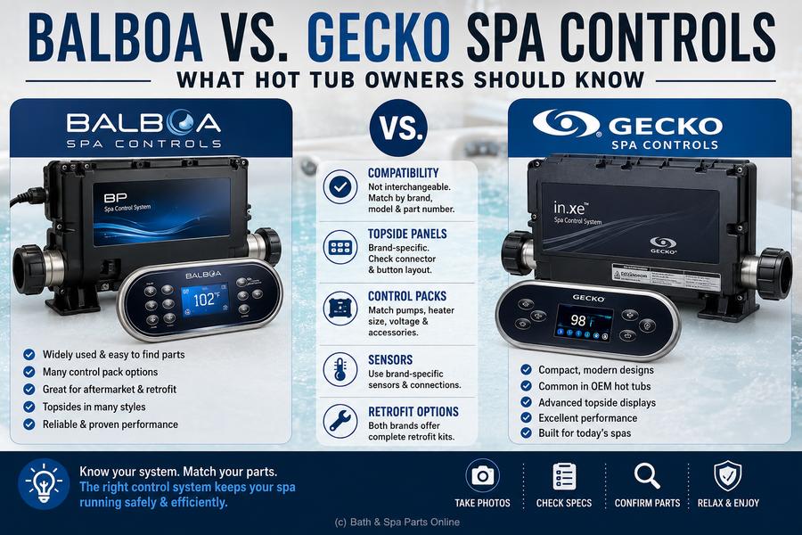 Balboa Vs. Gecko Spa Controls: What Hot Tub Owners Should Know