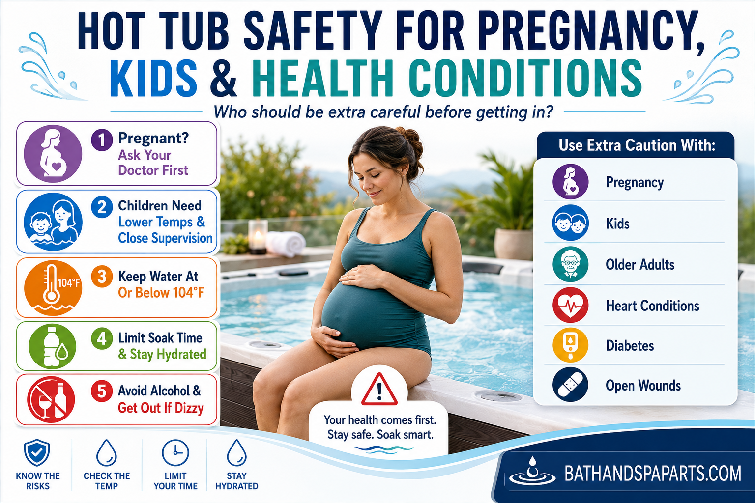 Can You Use A Hot Tub During Pregnancy, With Kids, Or With Health Conditions?