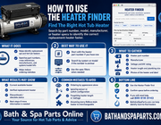 How To Use The Heater Finder To Find The Right Hot Tub Heater