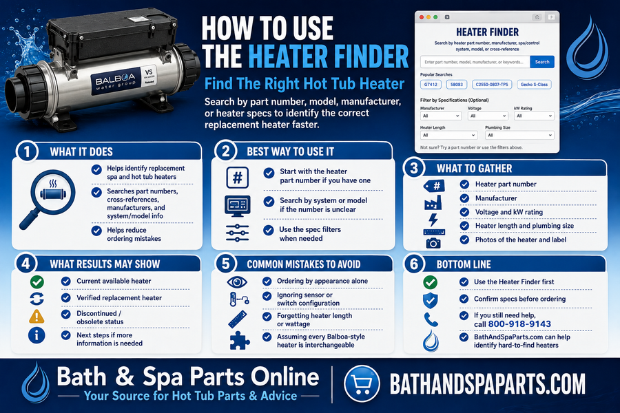 How To Use The Heater Finder To Find The Right Hot Tub Heater
