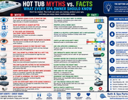 Hot Tub Myths Vs. Facts: What Spa Owners Need To Know