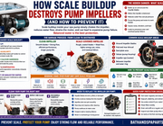 How Scale Buildup Destroys Pump Impellers (And How to Prevent It)