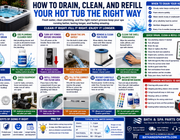 How To Drain, Clean, And Refill Your Hot Tub The Right Way