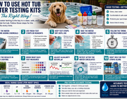 How To Use Hot Tub Water Testing Kits The Right Way