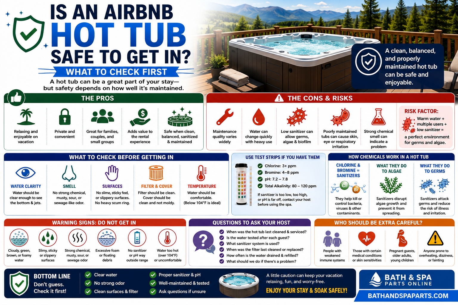 Is An Airbnb Hot Tub Safe To Get In? What To Check First.