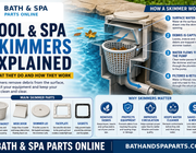 Pool & Spa Skimmers Explained: What They Do and How They Work