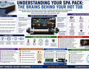 Understanding Your Spa Pack: The Brains Behind Your Hot Tub