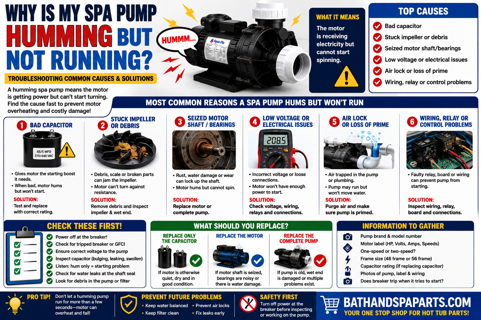 Why Is My Spa Pump Humming But Not Running?