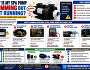 Why Is My Spa Pump Humming But Not Running?