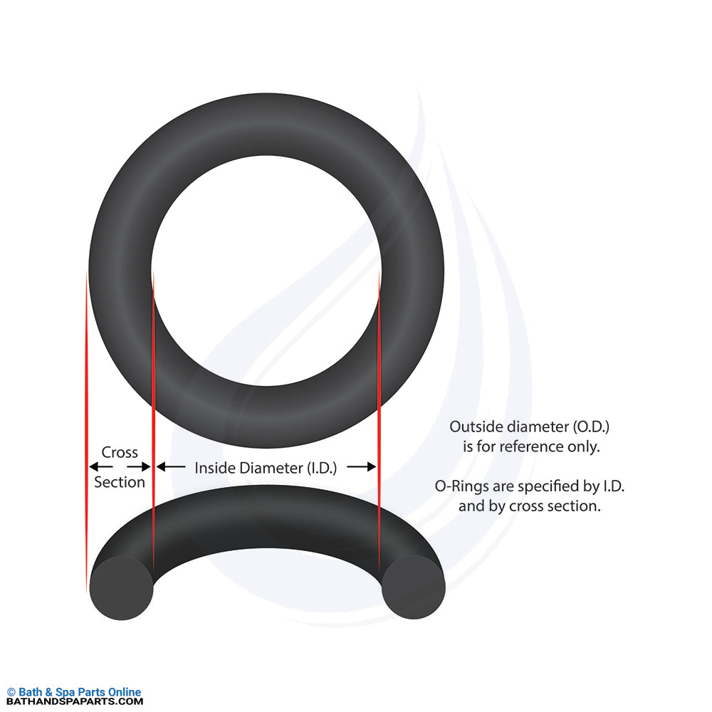 Pentair IntelliFlo3 / IntelliPro3 VSF Seal Plate O-Ring [1.5 HP] (356148Z)