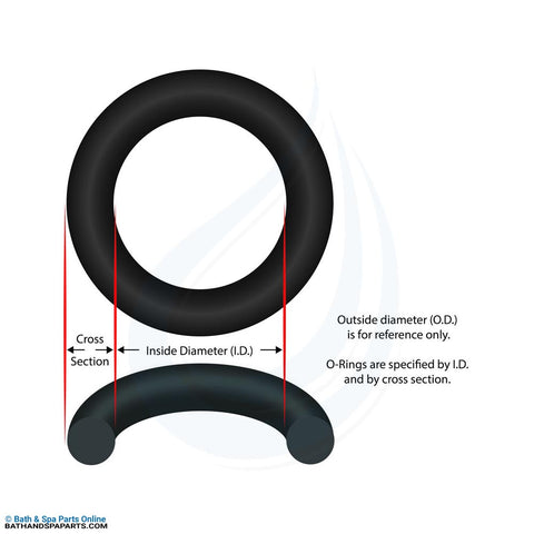 SloanLED Compression Nut O-Ring [5/16" OD, 1/16" CS] (400597)